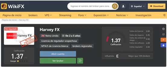 screenshot of WikiFX screenshot of WikiFX