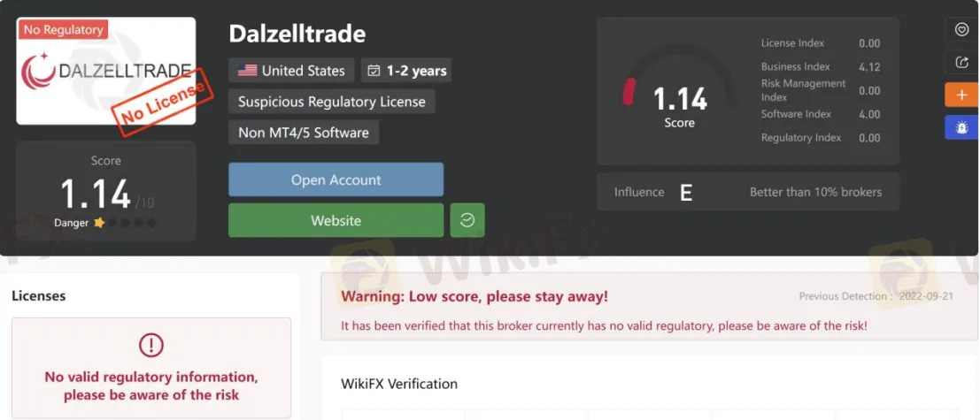 General Information & Regulation General Information & Regulation