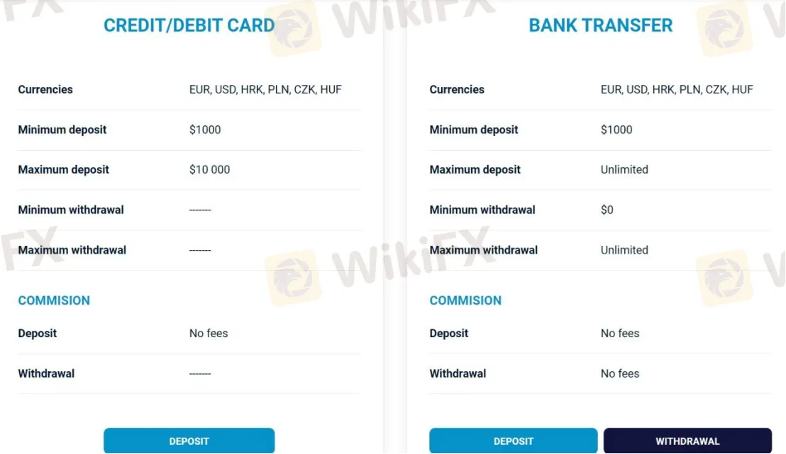 Deposit & Withdrawal