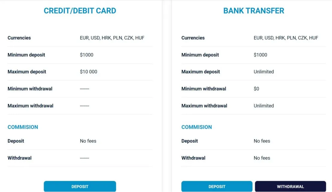 Deposit & Withdrawal