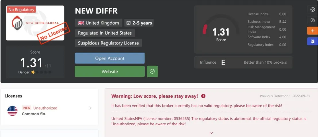 General Information & Regulation