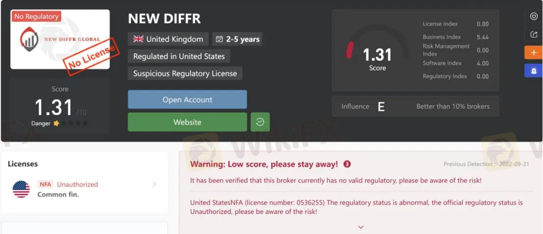 General Information & Regulation