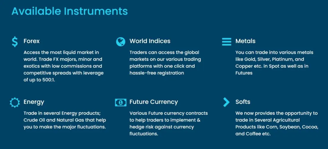 Market Instruments Market Instruments