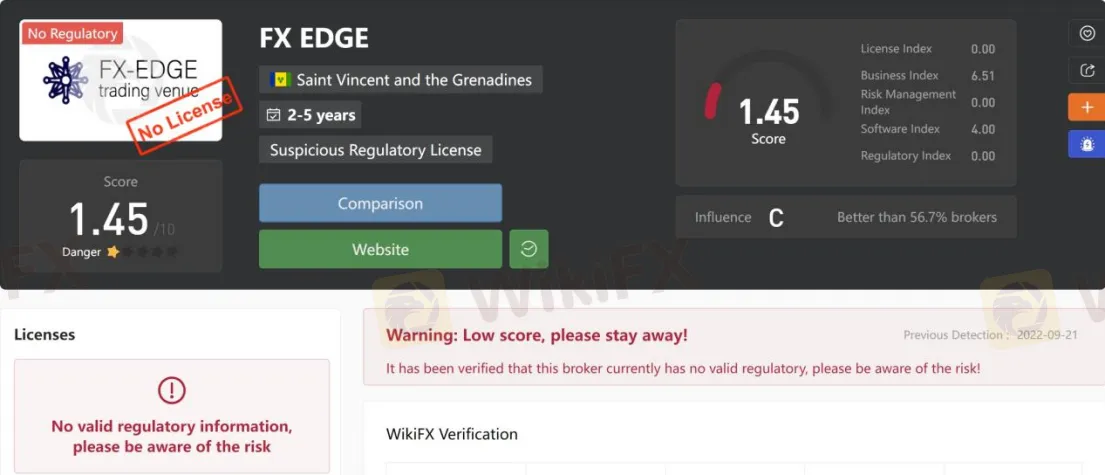 General Information & Regulation General Information & Regulation