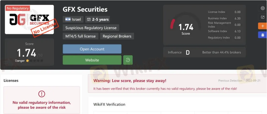 General Information & Regulation