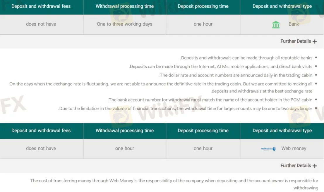 Deposit & Withdrawal