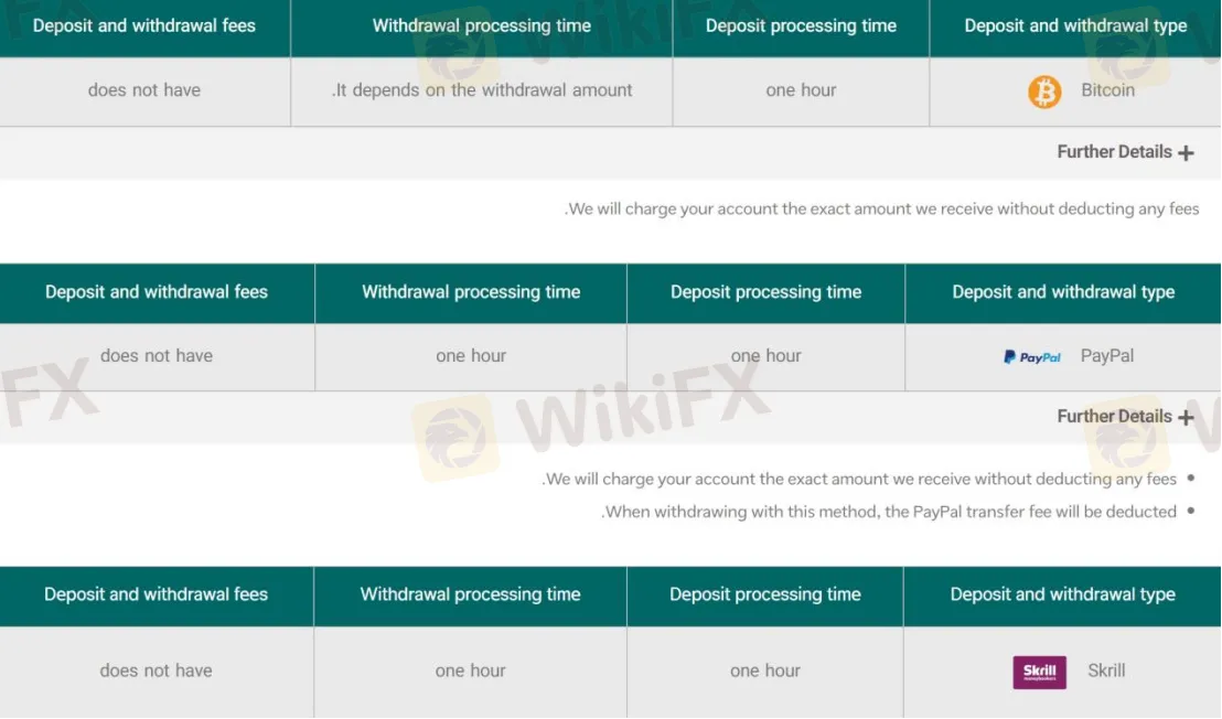Deposit & Withdrawal