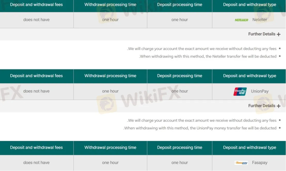 Deposit & Withdrawal