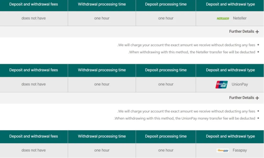 Deposit & Withdrawal Deposit & Withdrawal