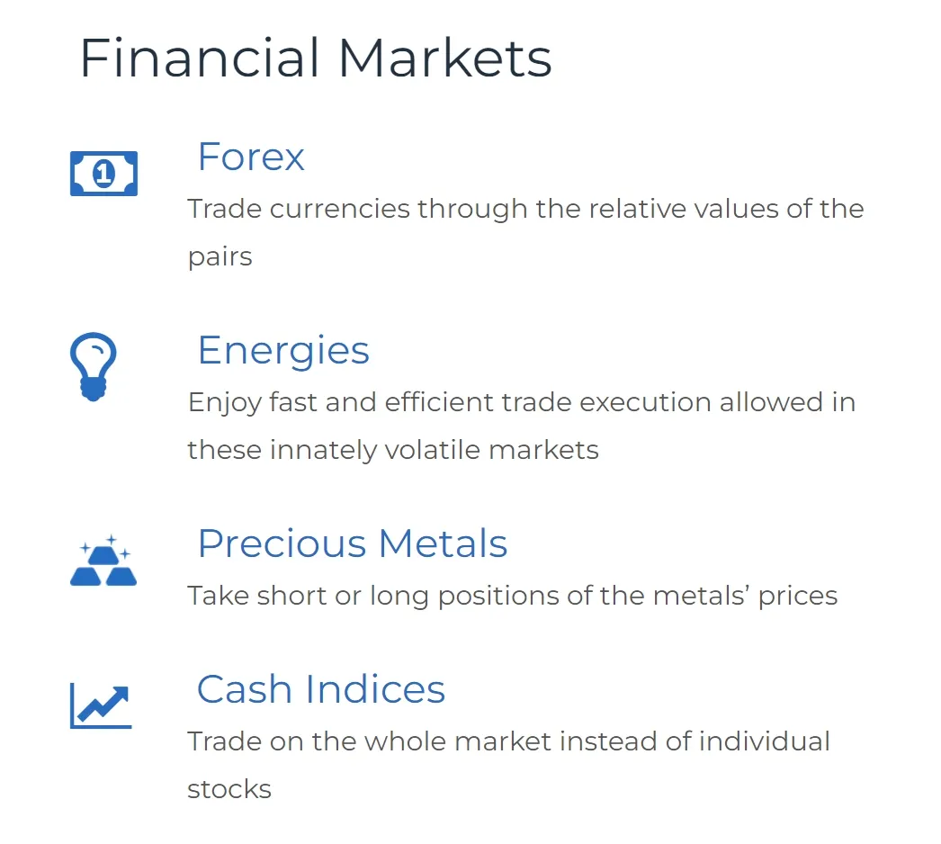 Market Instruments Market Instruments
