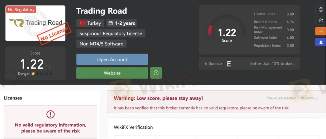 General Information & Regulation General Information & Regulation