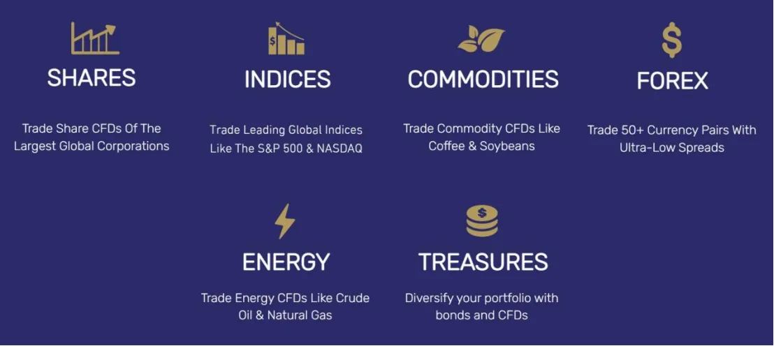 Market Instruments Market Instruments