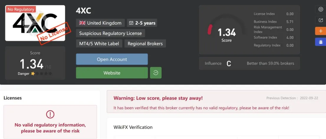 regulation regulation
