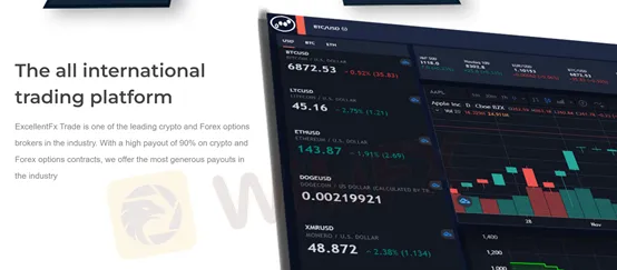 plataformas de trading plataformas de trading