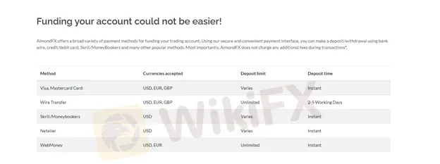 payment-methods payment-methods