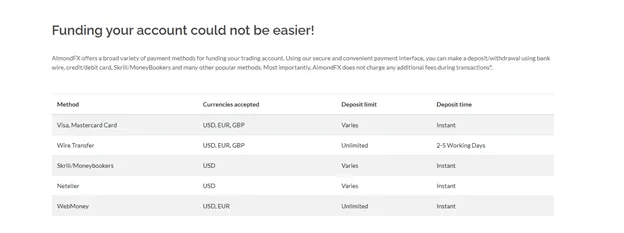  payment-methods