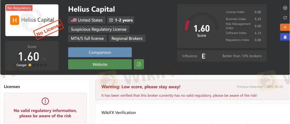 General Information & Regulation