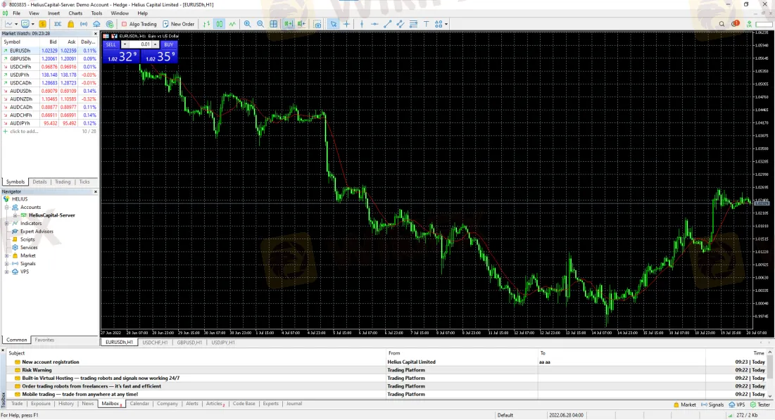Trading Platform Available