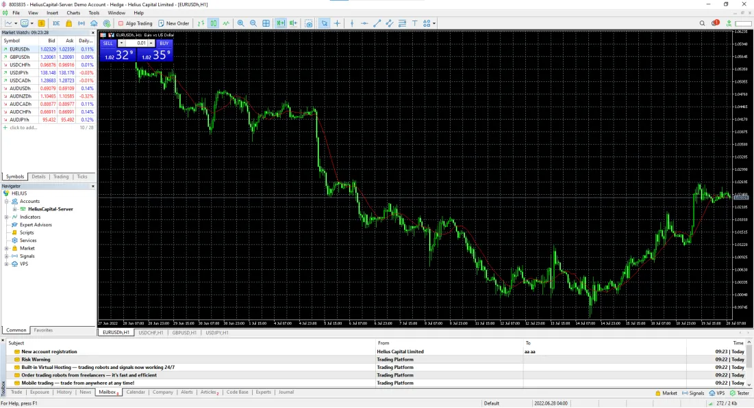 Trading Platform Available Trading Platform Available