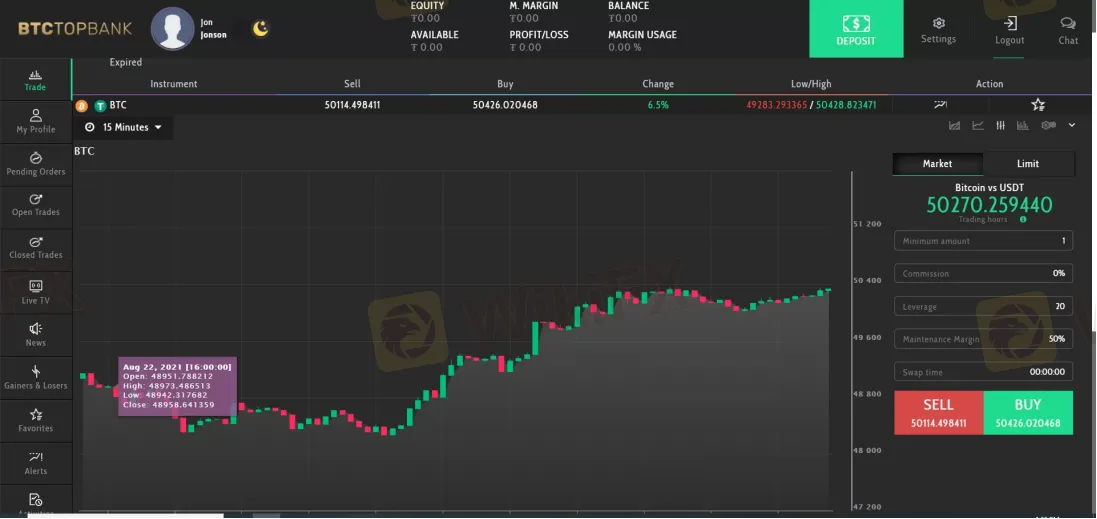 Trading Platform Available
