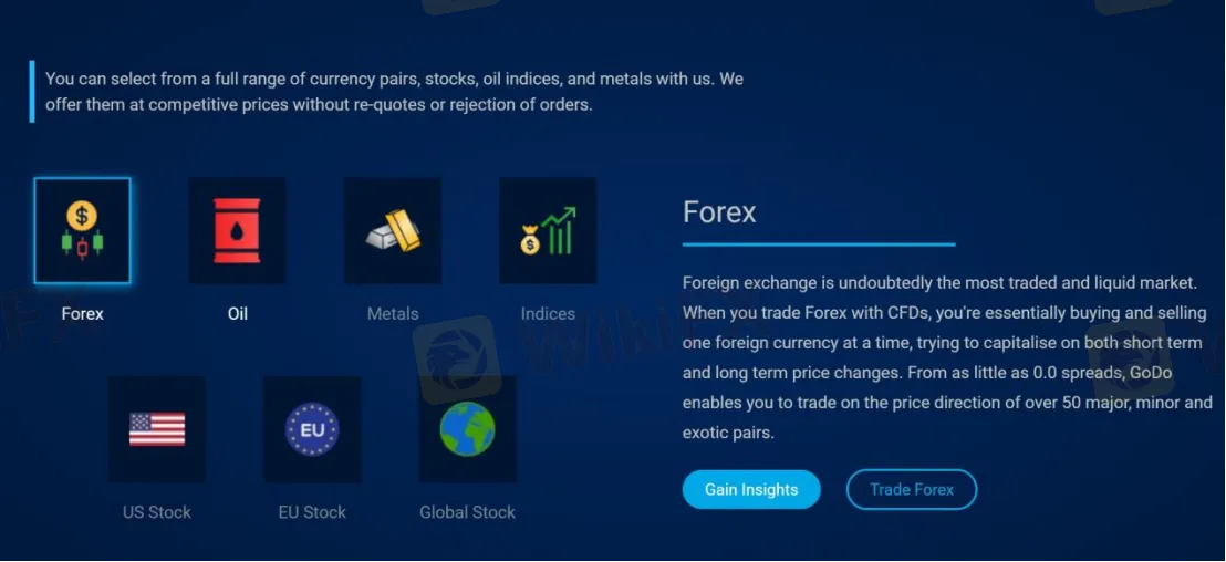 Market Instruments