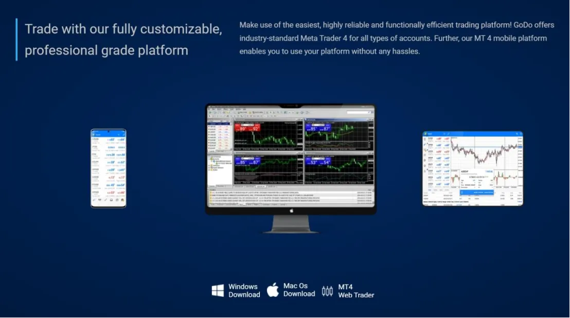 Trading Platform Available Trading Platform Available