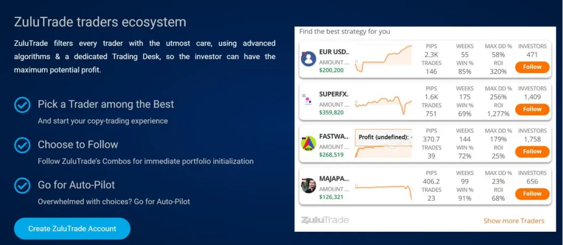 Trading Platform Available Trading Platform Available