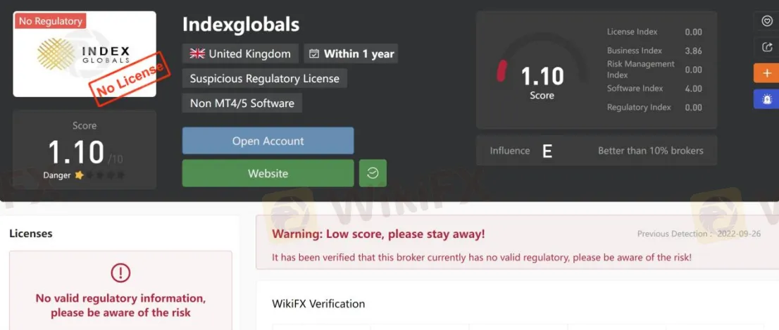 General Information & Regulation General Information & Regulation