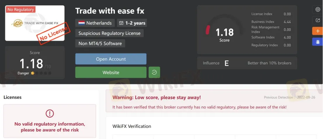 General Information & Regulation General Information & Regulation