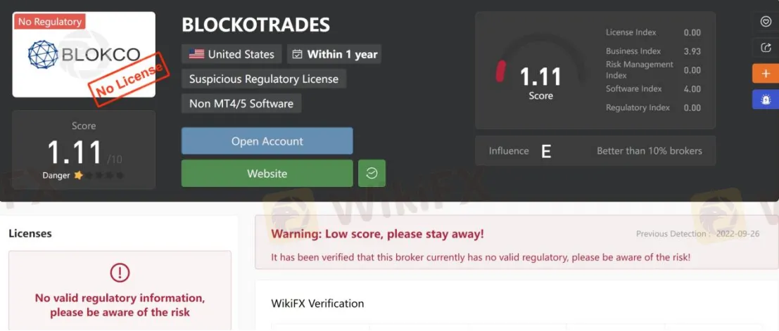 General Information & Regulation General Information & Regulation