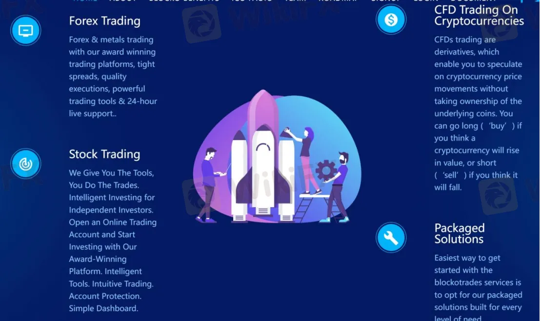 Market Instruments Market Instruments