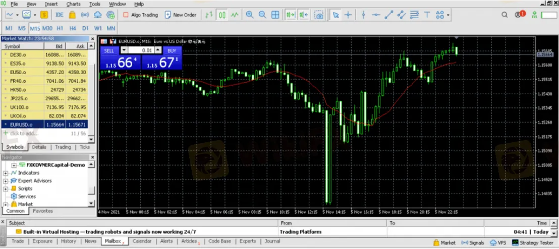Trading Platform Available