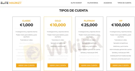 Tipos de cuenta Tipos de cuenta