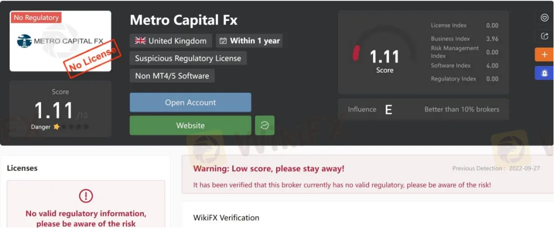 General Information & Regulation General Information & Regulation