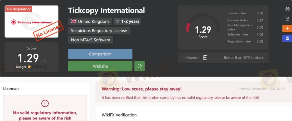 General Information & Regulation General Information & Regulation