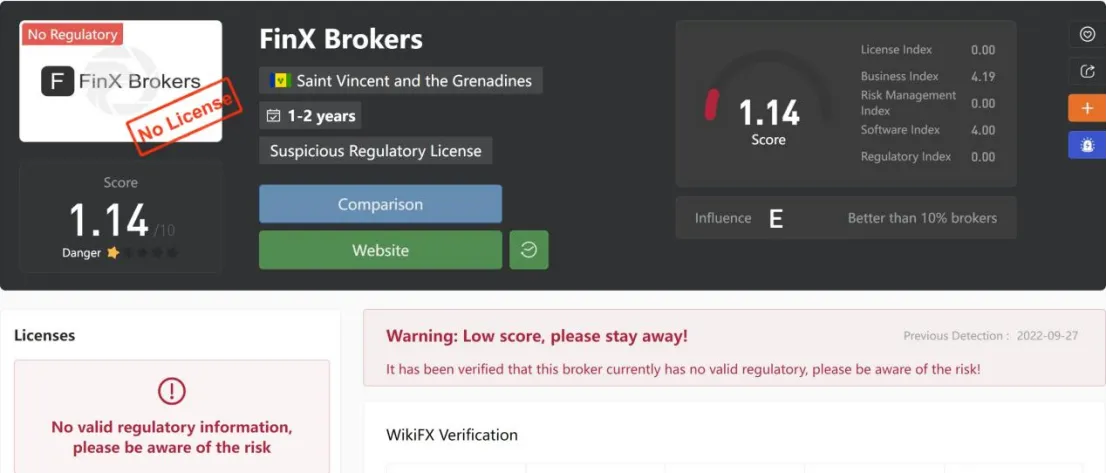 General Information & Regulation General Information & Regulation