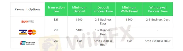 payment-methods payment-methods