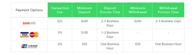 payment-methods payment-methods