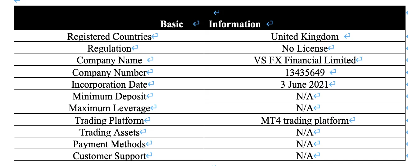 <b> </b> basic-info
