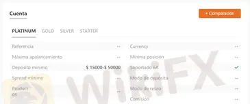 Tipos de cuenta Tipos de cuenta