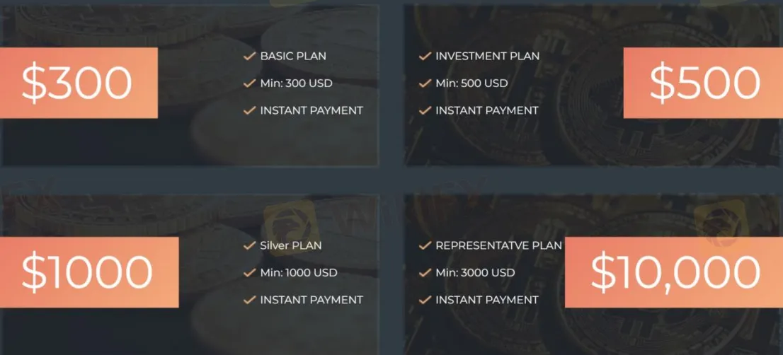 Investment Plans