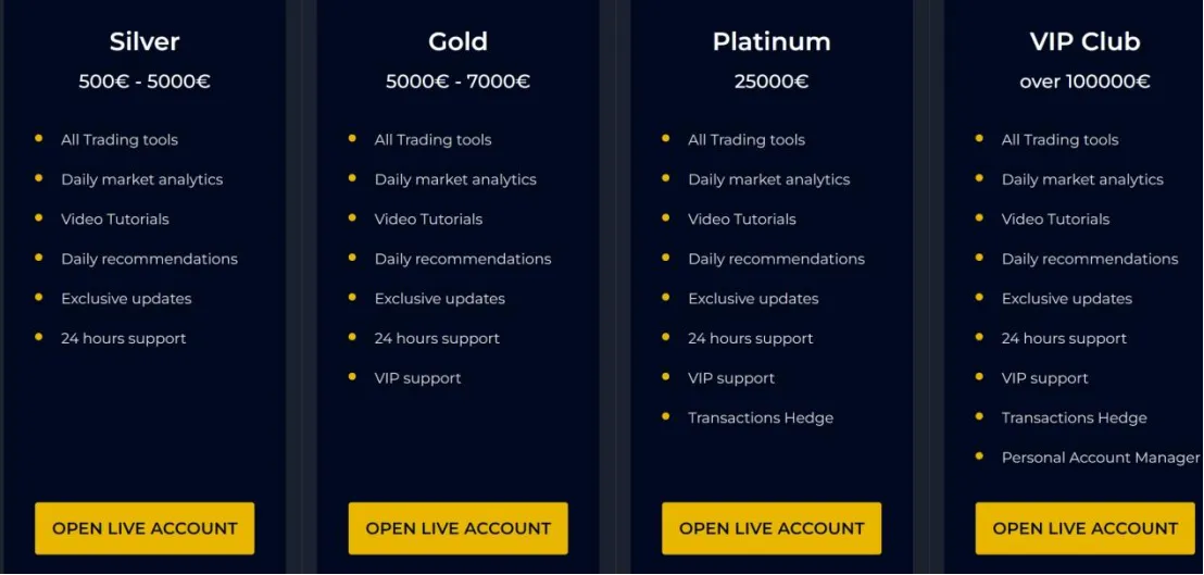 Account Types