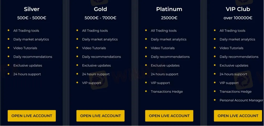 Account Types