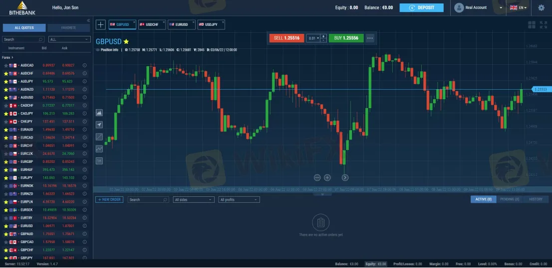 Trading Platform Available