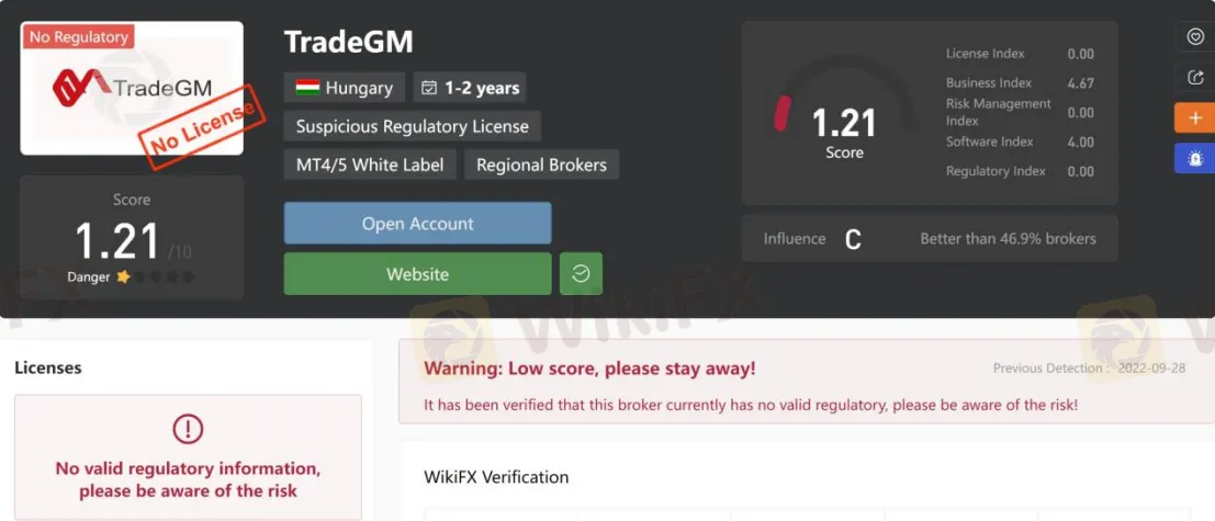 General Information & Regulation General Information & Regulation
