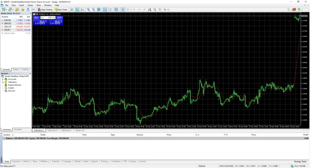 Trading Platform Available Trading Platform Available