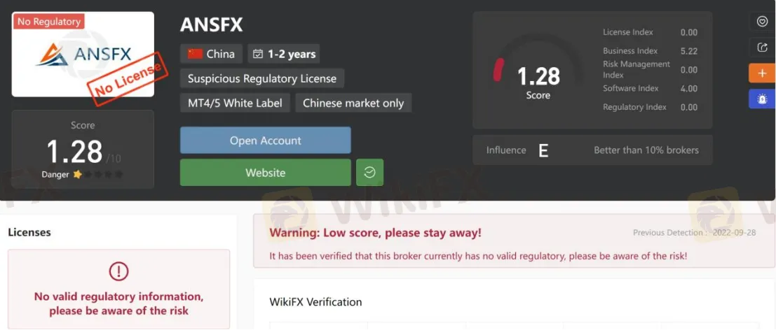 General Information & Regulation General Information & Regulation