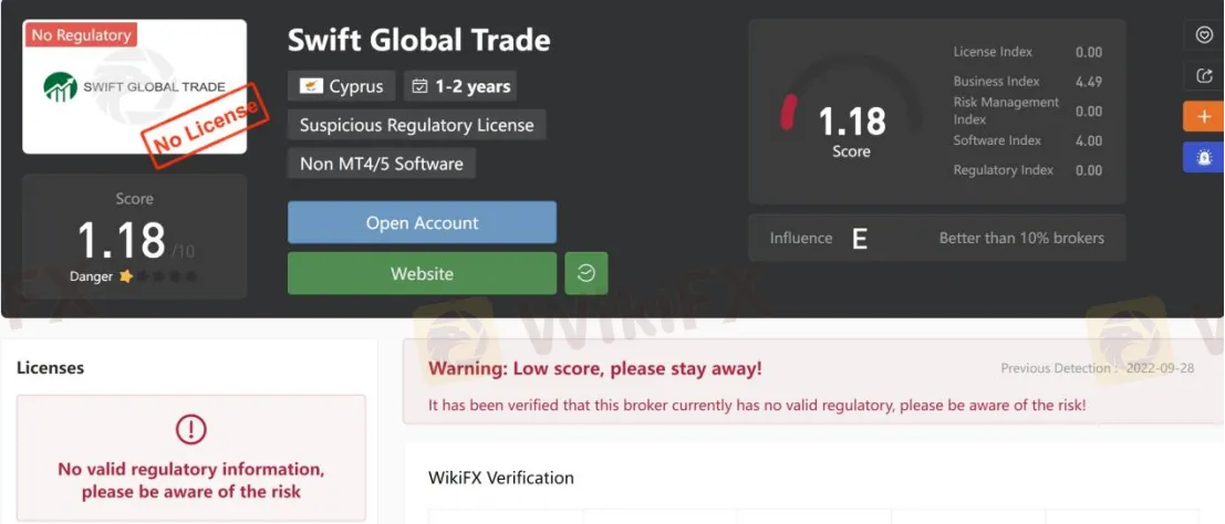 General Information & Regulation