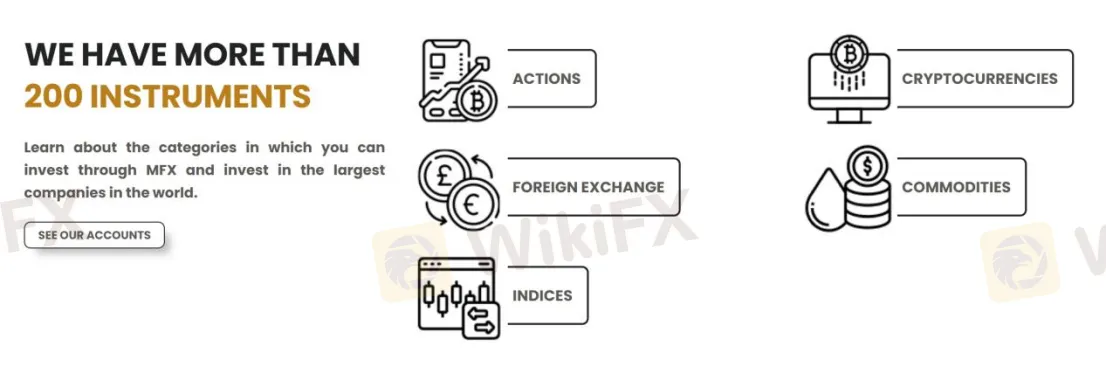 Market Instruments Market Instruments