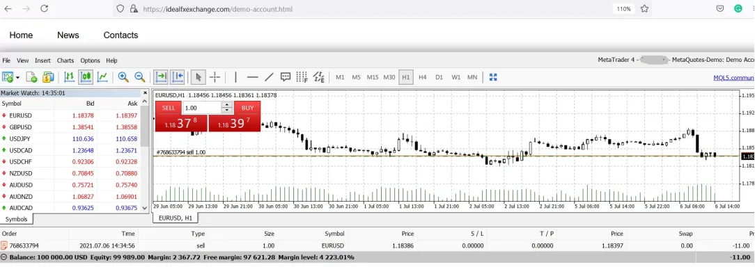 Trading Platform Available Trading Platform Available